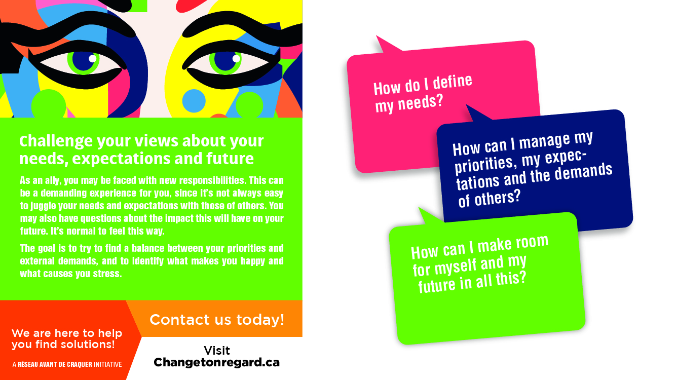 Challenge your views about your  needs, expectations and future